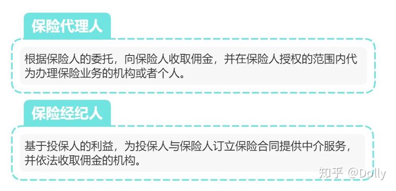 责任保险经纪