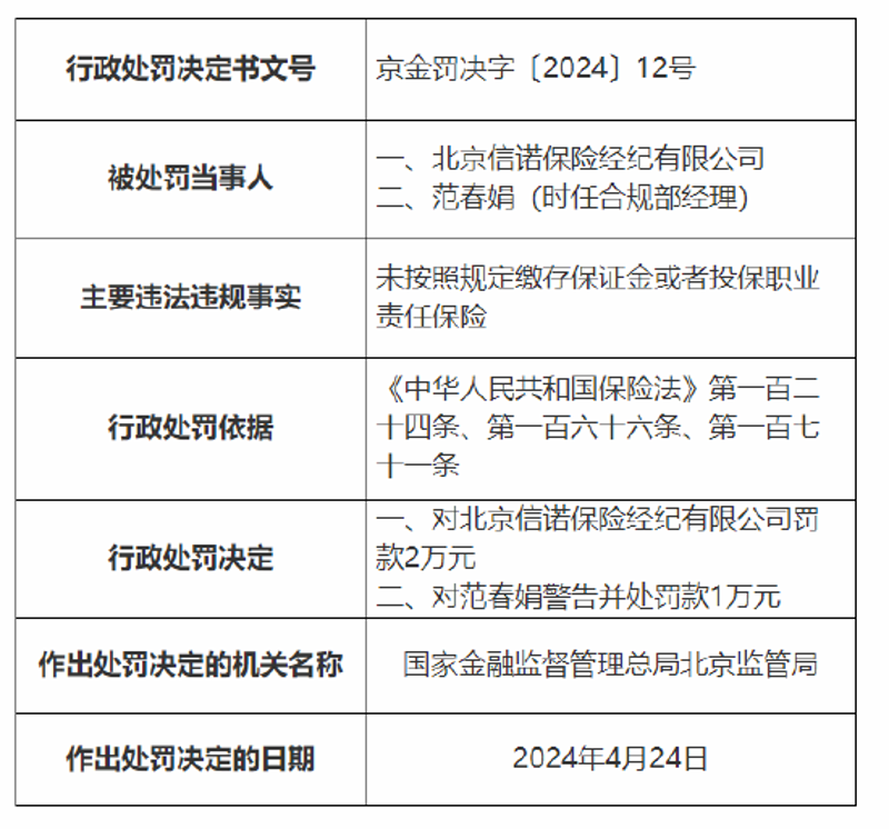 郑州保险经纪怎么选?企业风险管理与保险方案设计的实战指南